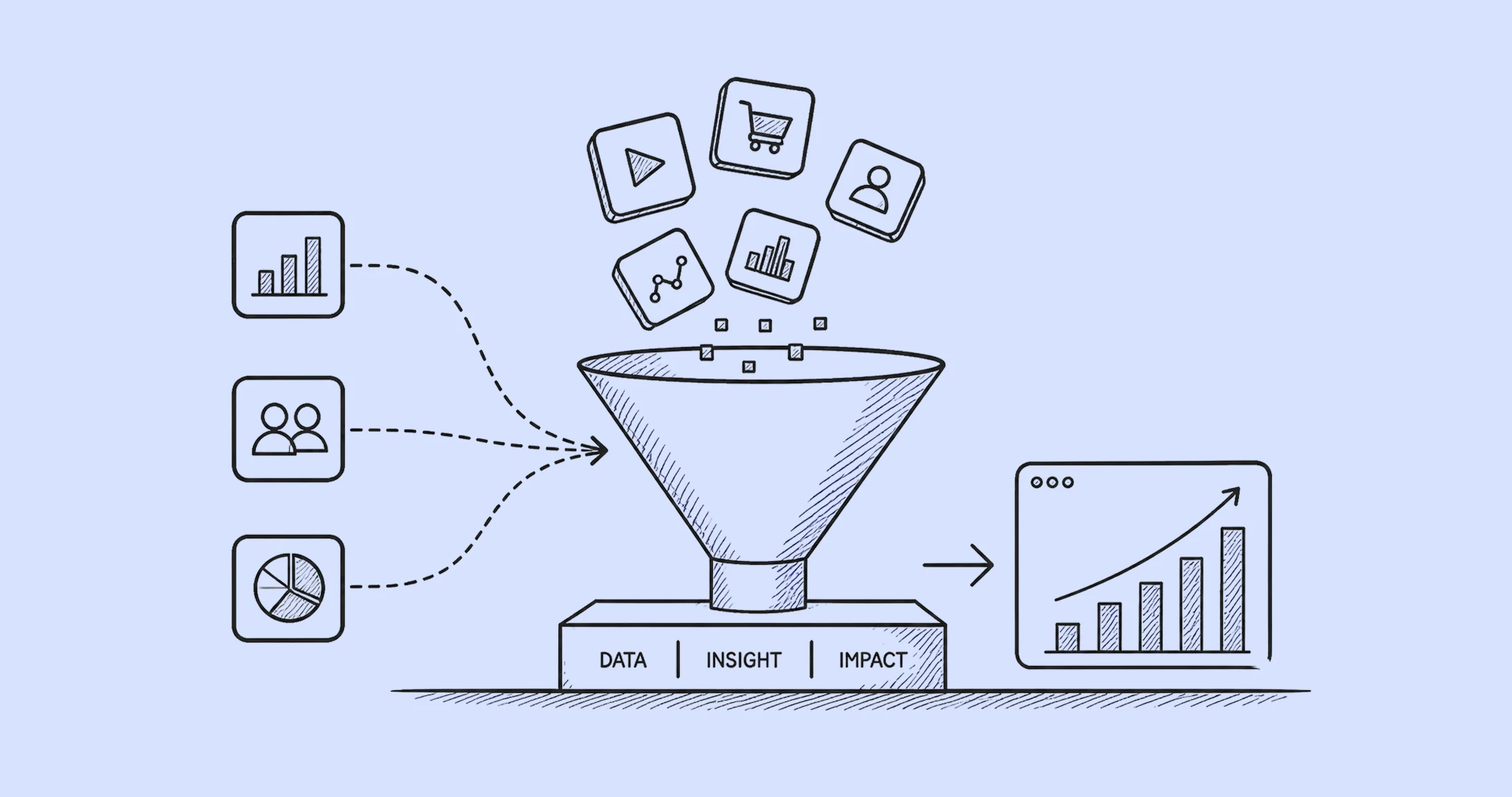 How to Evaluate AI Agents for Marketing Measurement: A Buyer’s Checklist
