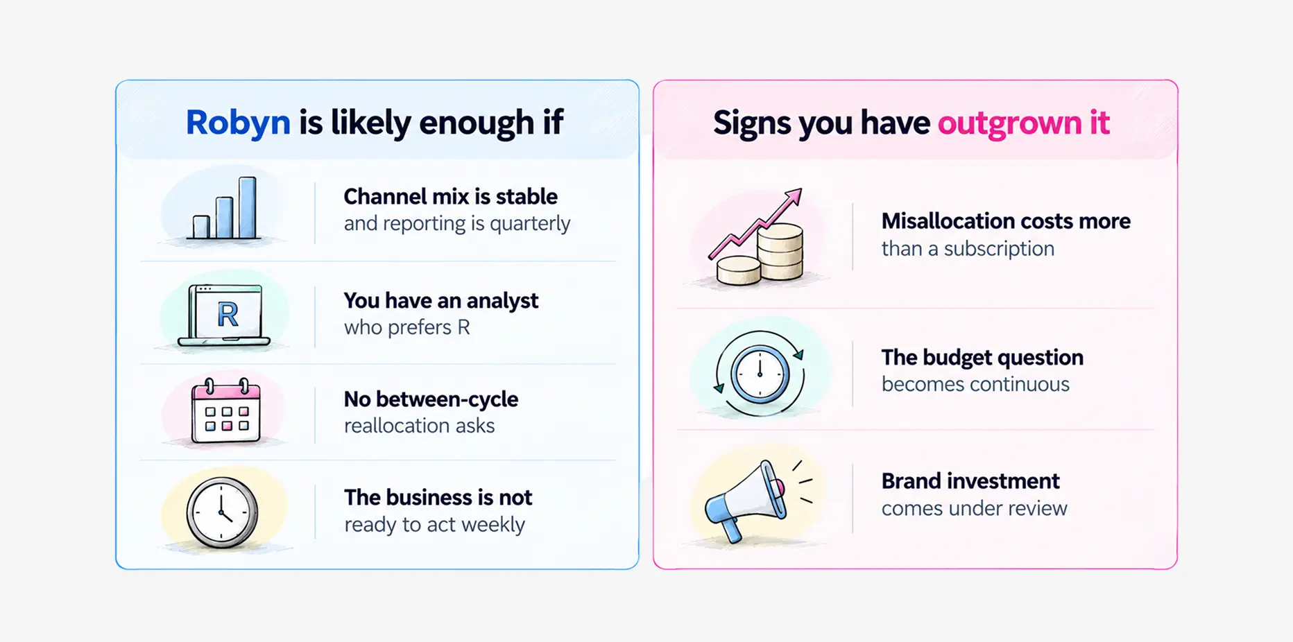 LiftLab vs. Meta Robyn: Which MMM Is Right for You?